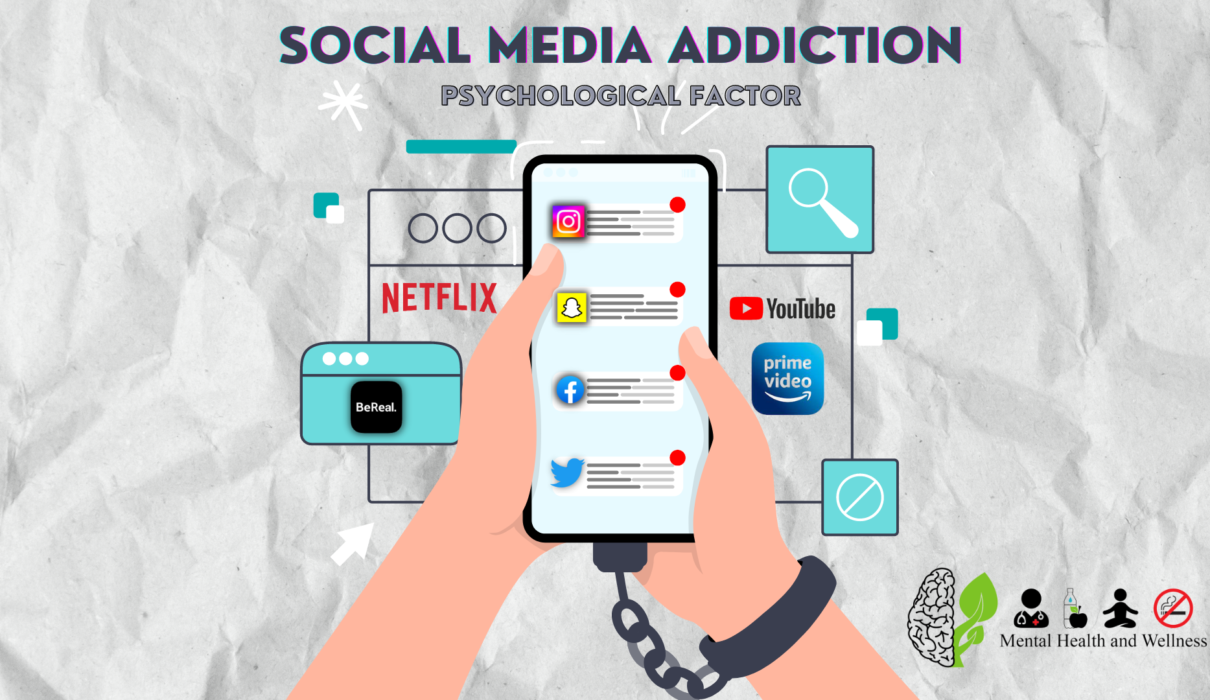 Social Media Addiction